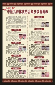 中医体质辨识