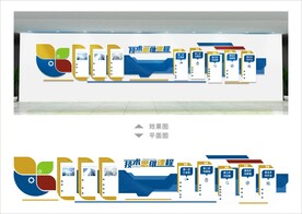 企业文化展示墙