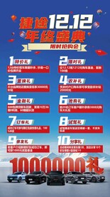 捷途双12年终盛典