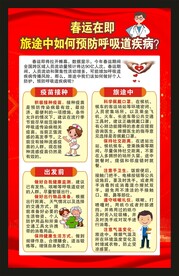 健康教育海报