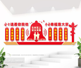 安全生产标语文化墙图片