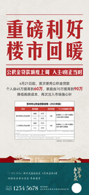 地产政策海报