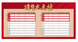 销售龙虎榜