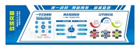 企业文化墙展板设计