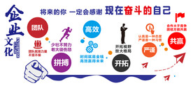 企业文化墙