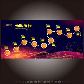 企业发展历程
