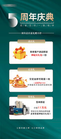 家装活动