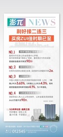 地产政策海报