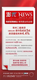 地产政策海报