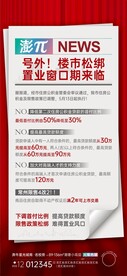 地产政策海报