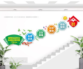 食品安全楼梯文化墙图片