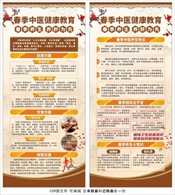 春季中医健康教育展架