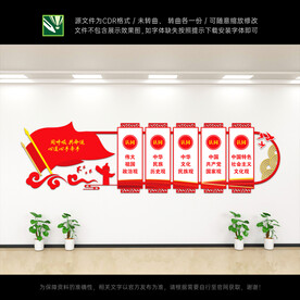 五个认同