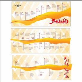 梦想起航品牌发展里程设计