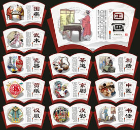 国粹文化墙