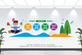 四个学会文化墙