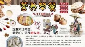 营养早餐