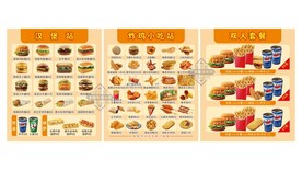 炸鸡汉堡店灯箱片 