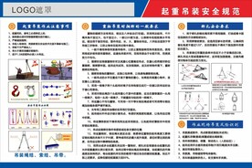 车间安全生产起重吊装安全规范