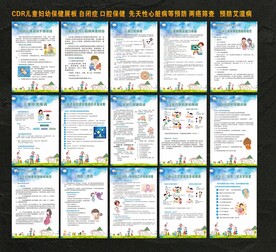 儿童妇幼保健展板