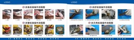 厨房水台操作标准