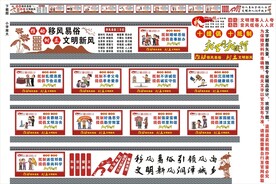 移风易俗宣传海报展板文化