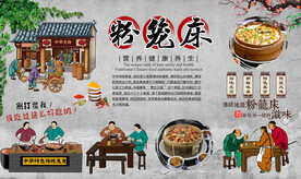 粉笼床