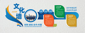 企业文化墙简约