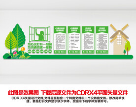 心理咨询文化墙