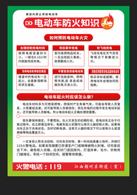 电动车防火知识