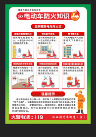 电动车防火知识