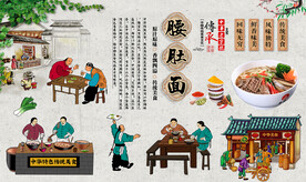 腰肚面