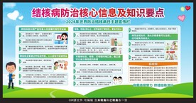 2024世界防治结核病日宣传栏