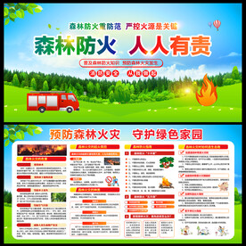 森林防火宣传栏