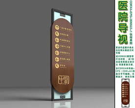 医院指示牌