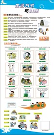 生活健康方式