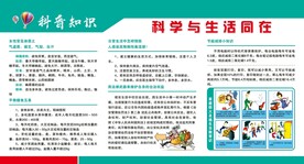 科普展板
