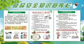 食品安全