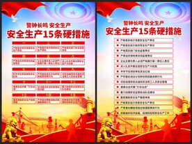 安全生产十五条措施宣传栏