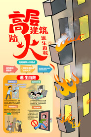 高层建筑防火逃生自救