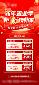 特价房源
