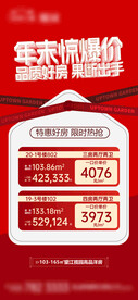 特价房源