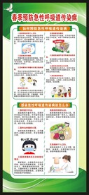 健康教育知识展架
