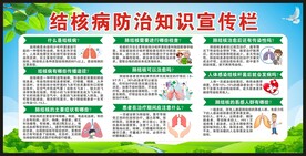 世界防治结核病日