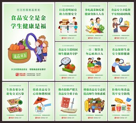 学校食品安全
