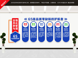 6S企业管理文化墙