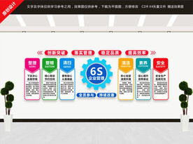 6S企业管理文化墙