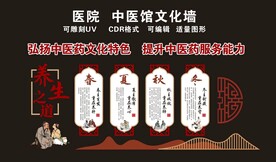 中医馆 四季养生