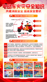 电动车防火
