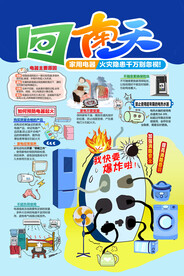 回南天